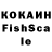 Гашиш hashish Bulkevich Channel